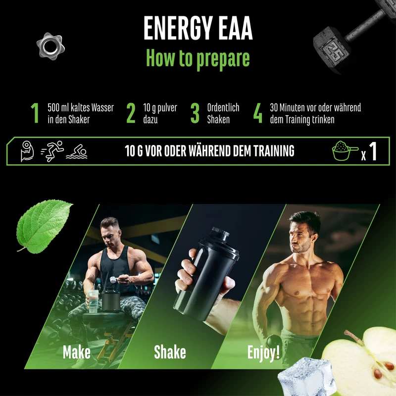 EAA Energy Mix