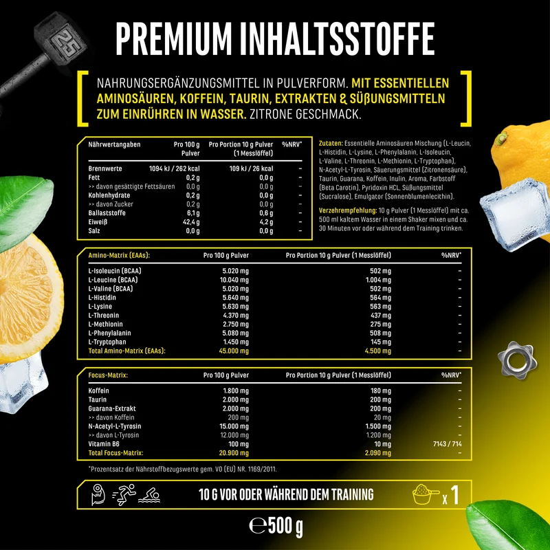 EAA Energy Mix