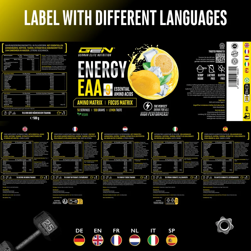 EAA Energy Mix