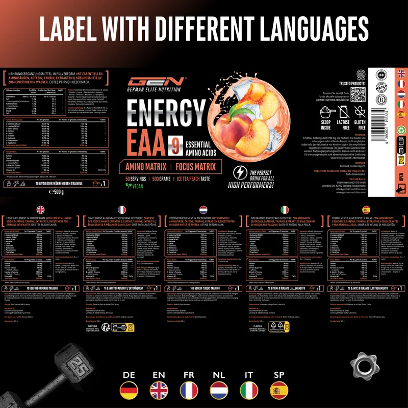 EAA Energy Mix