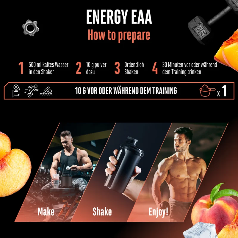 EAA Energy Mix