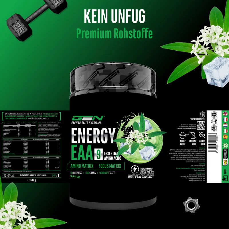 EAA Energy Mix