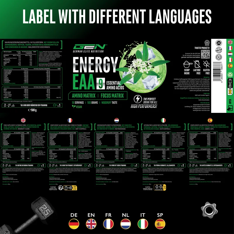 EAA Energy Mix