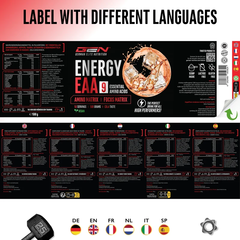 EAA Energy Mix