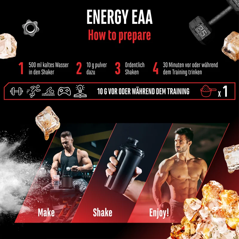 EAA Energy Mix