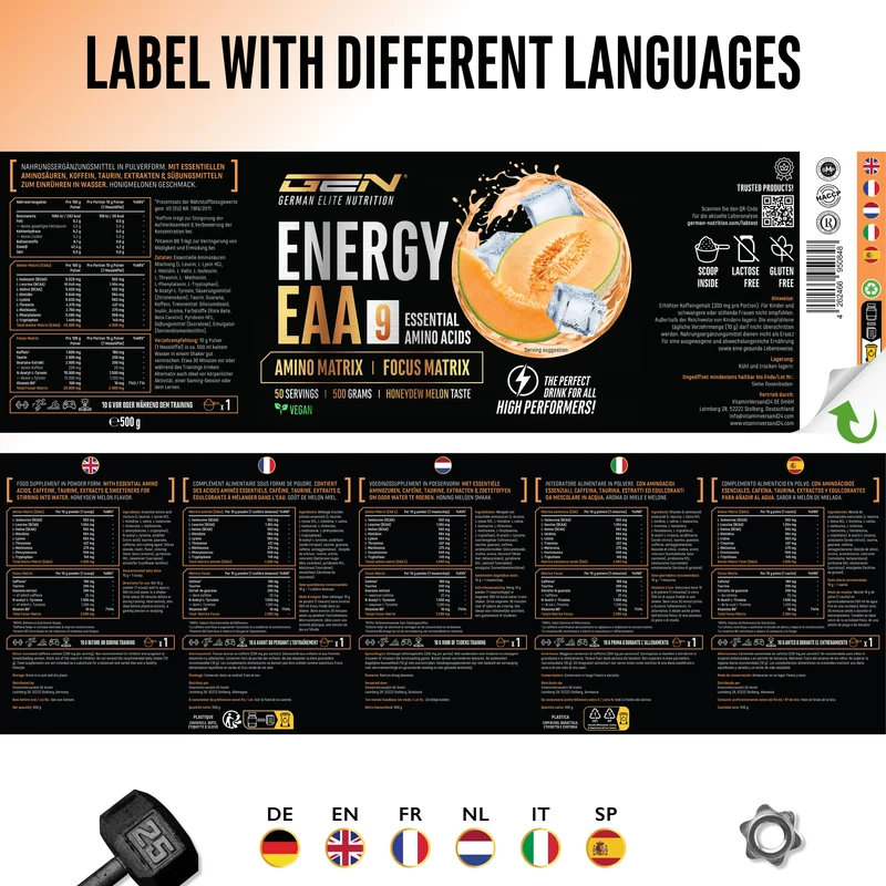 EAA Energy Mix
