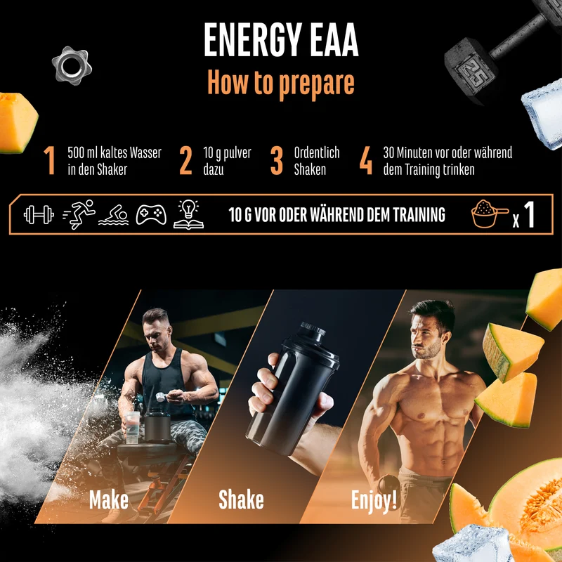 EAA Energy Mix