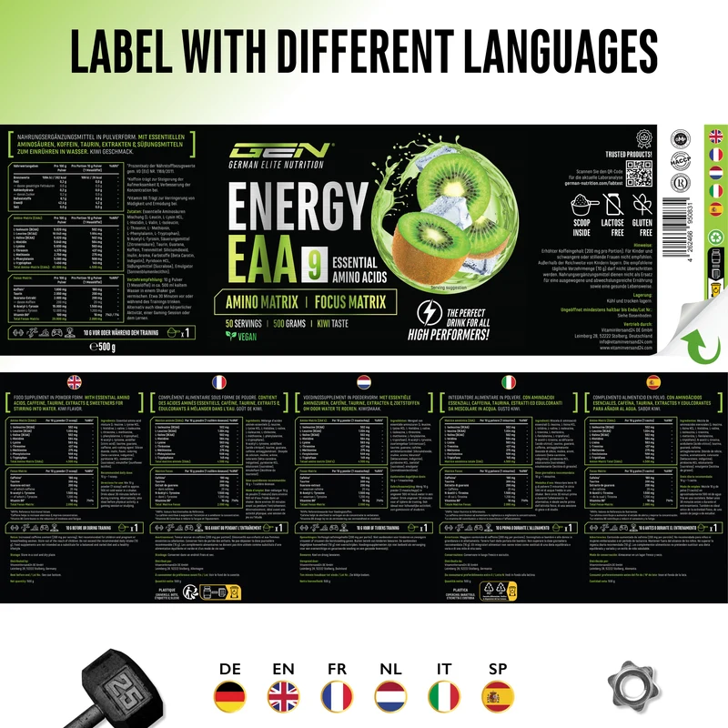 EAA Energy Mix
