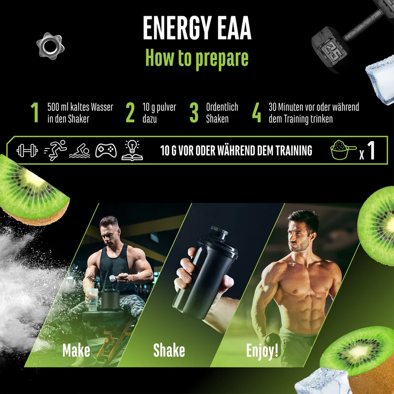 EAA Energy Mix