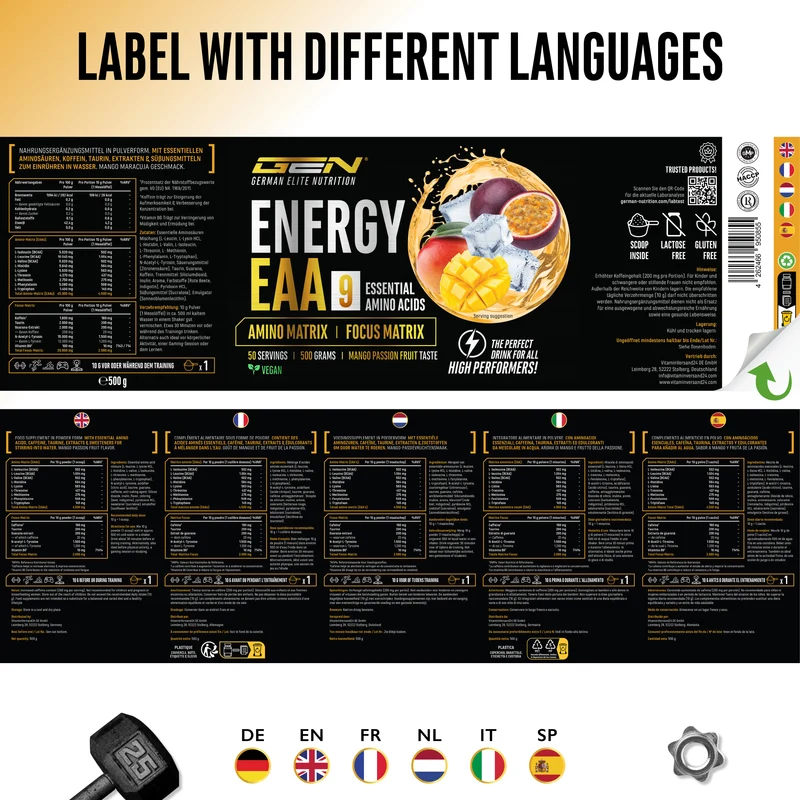 EAA Energy Mix