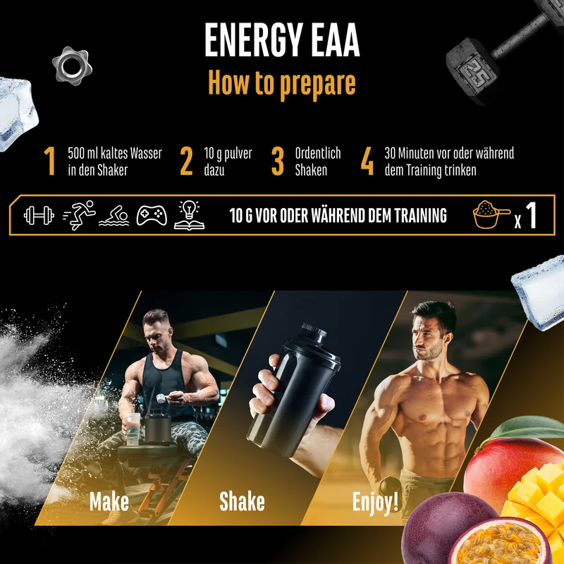 EAA Energy Mix