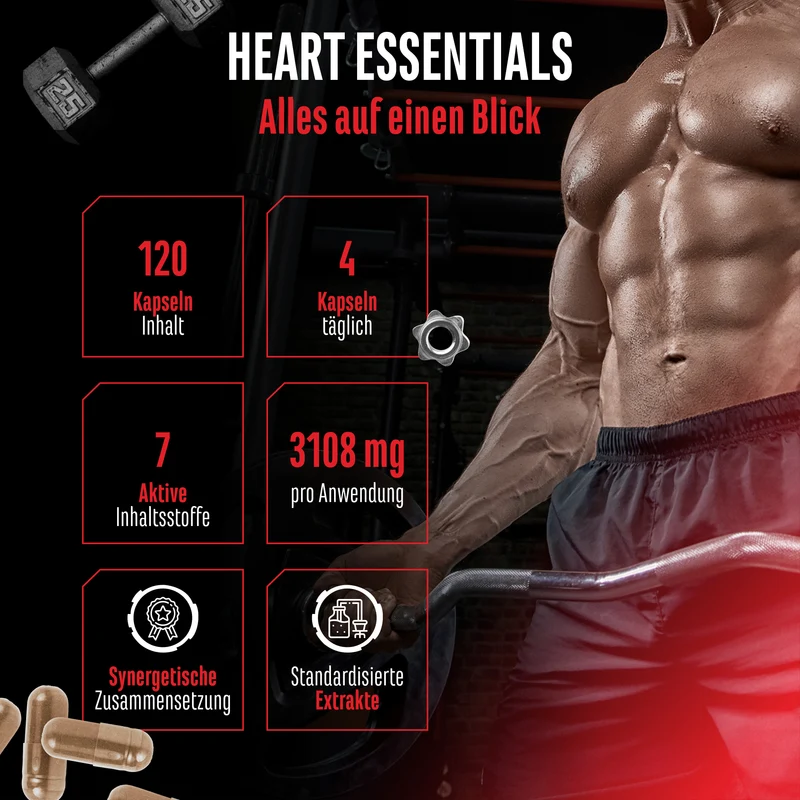 Heart Essentials