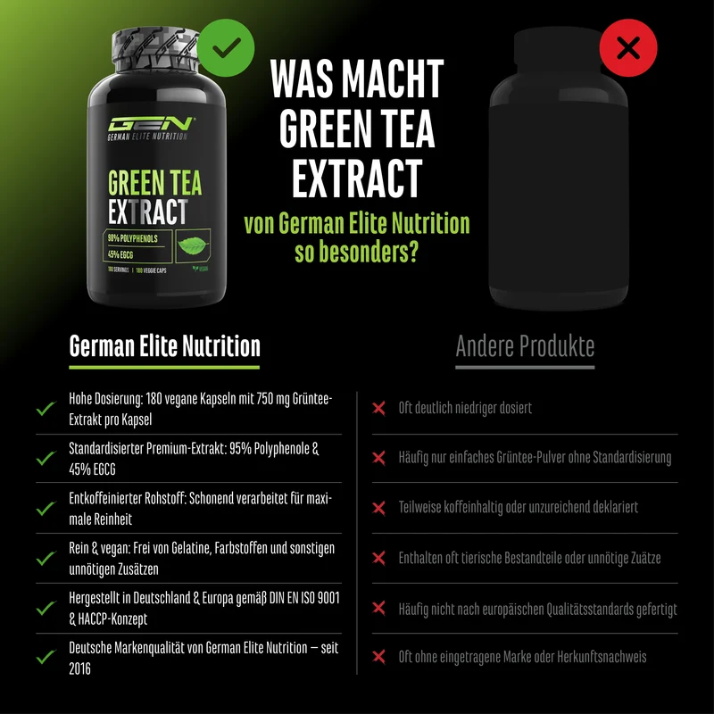 Green Tea Extract