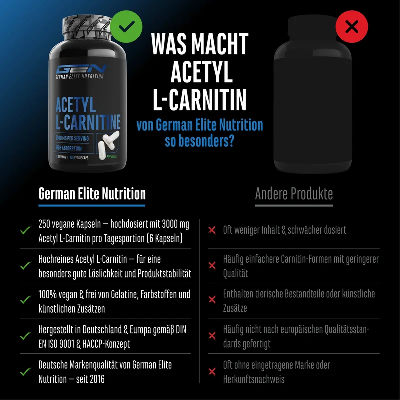 Acetyl L-Carnitin