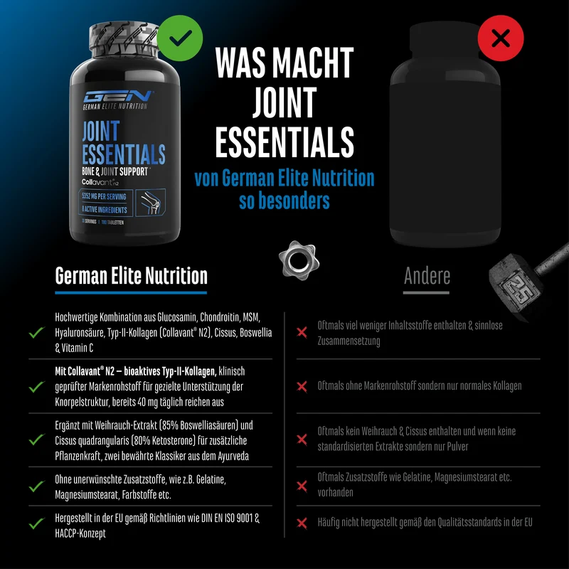 Joint Essentials - 8 Wirkstoffe, 180 Tabletten
