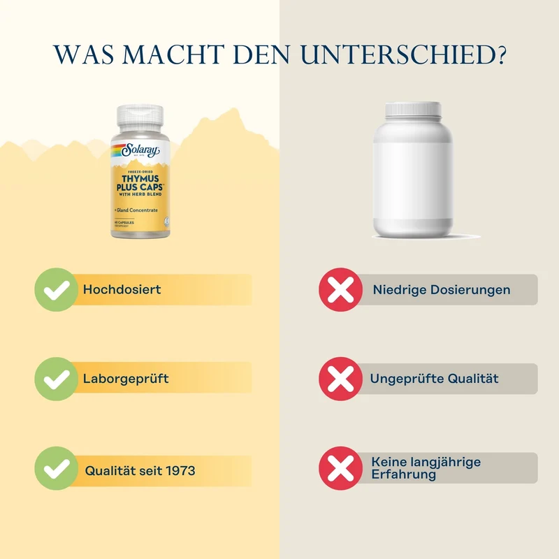 Thymus Plus