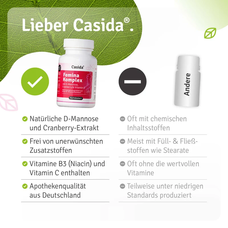 Femina Komplex mit D-Mannose, Cranberry & Vitamin C