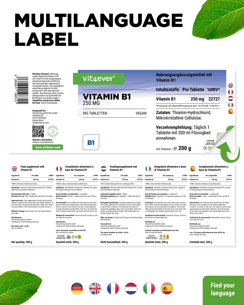 Vitamin B1 Thiamin 250 mg