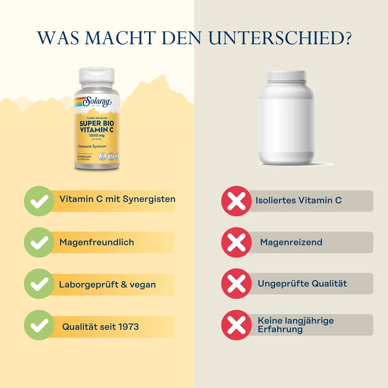 Vitamin C Super Bio