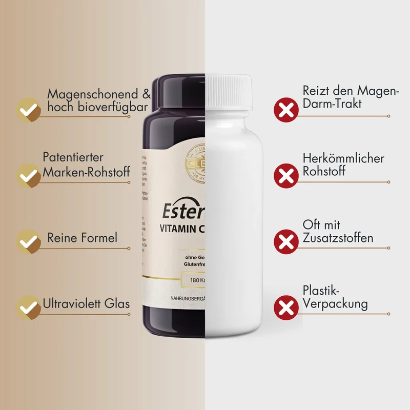 Ester-C Plus