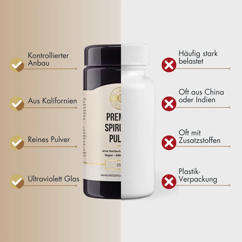 Spirulina Pulver