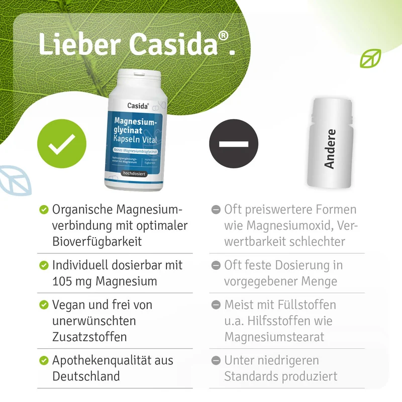 Magnesiumglycinat Kapseln Vital hochdosiert