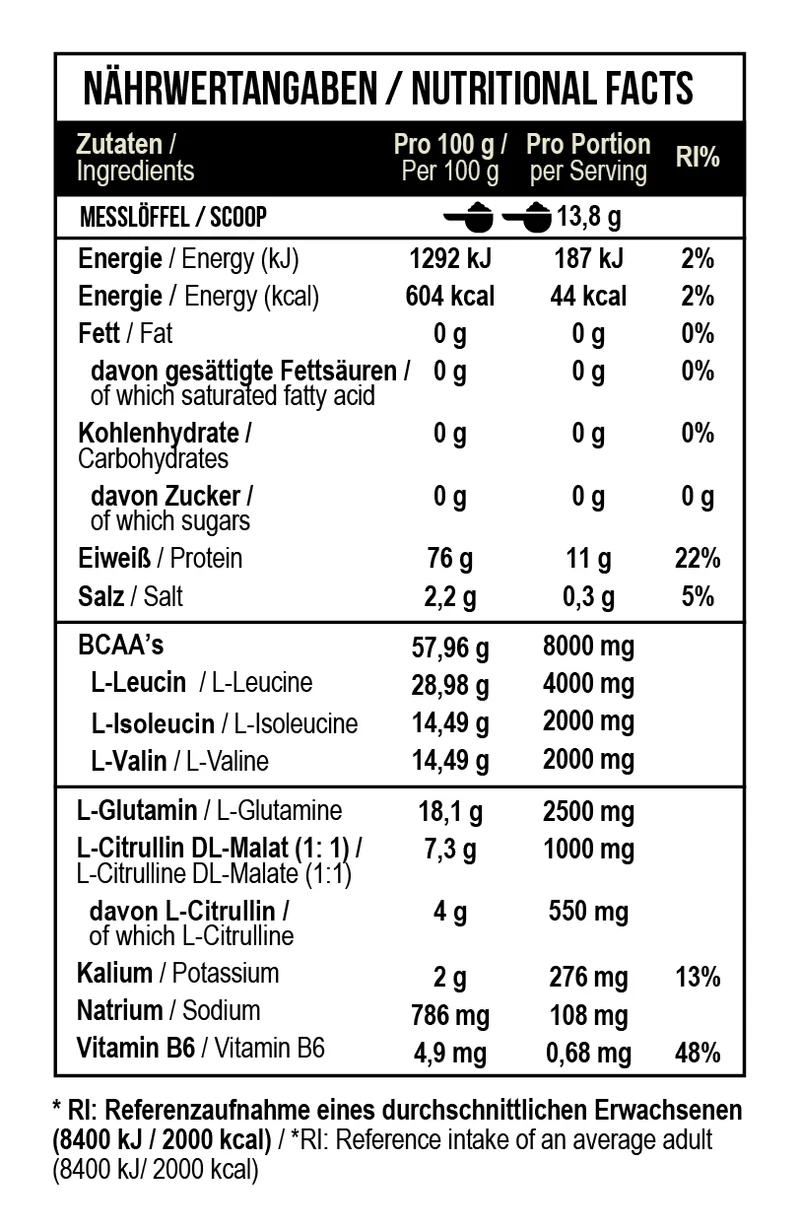 BCAA Essential Professional 414 g Strawberry- kiwi