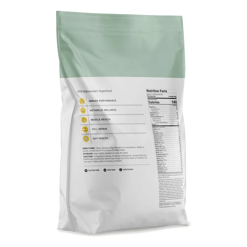 HTB Superfood