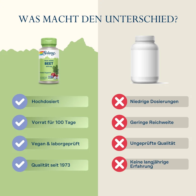 Rote Bete 605 mg
