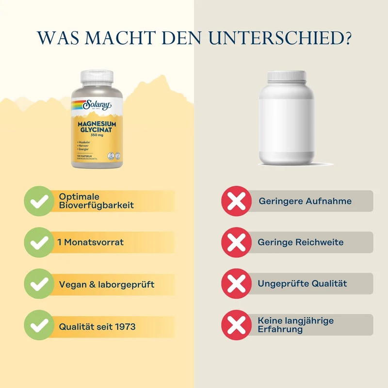 Magnesiumglycinat