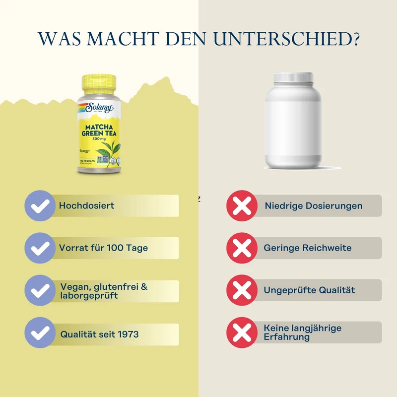 Matcha Grüntee