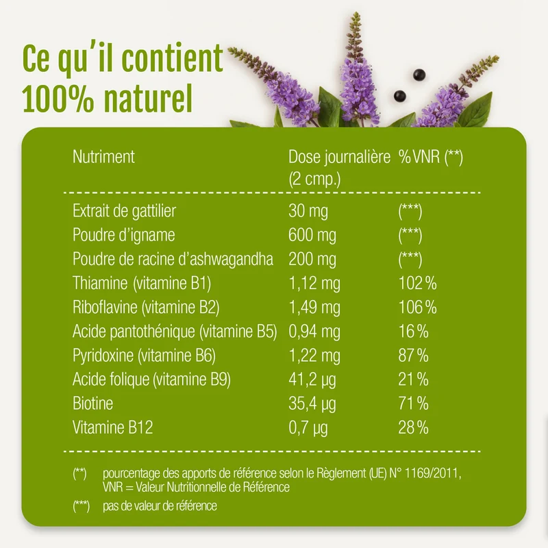Confort menstruel (bio)