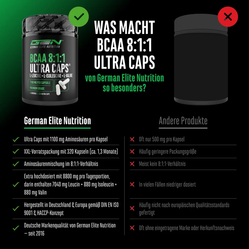 BCAA Ultra 8:1:1