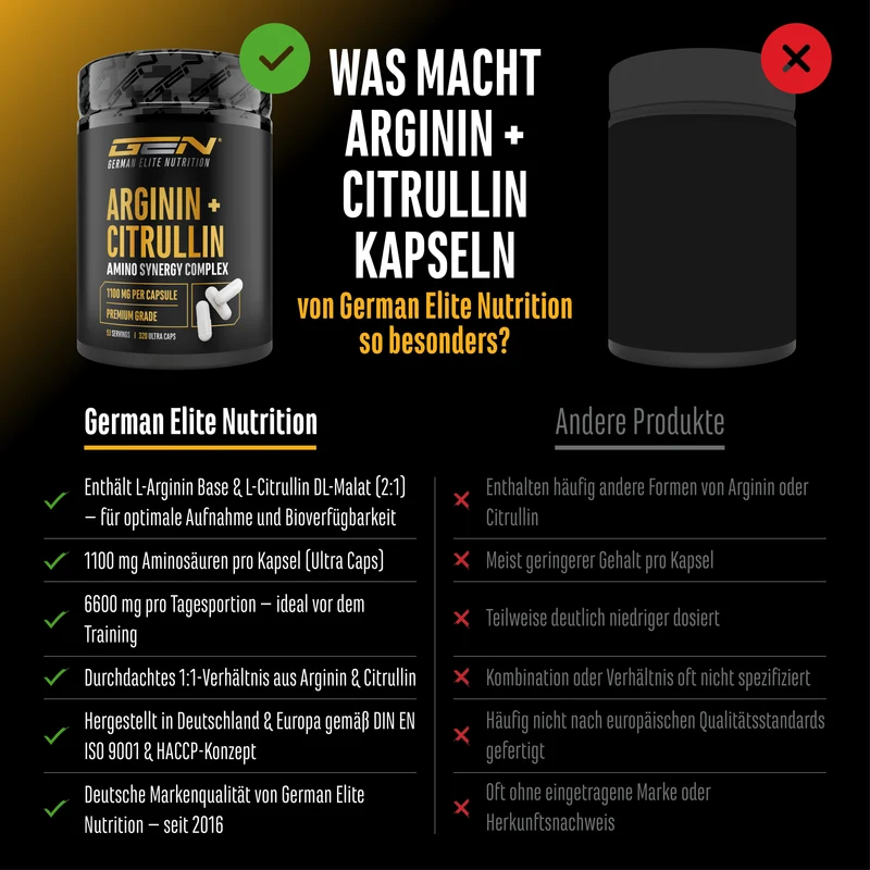 L-Arginin + L-Citrullin