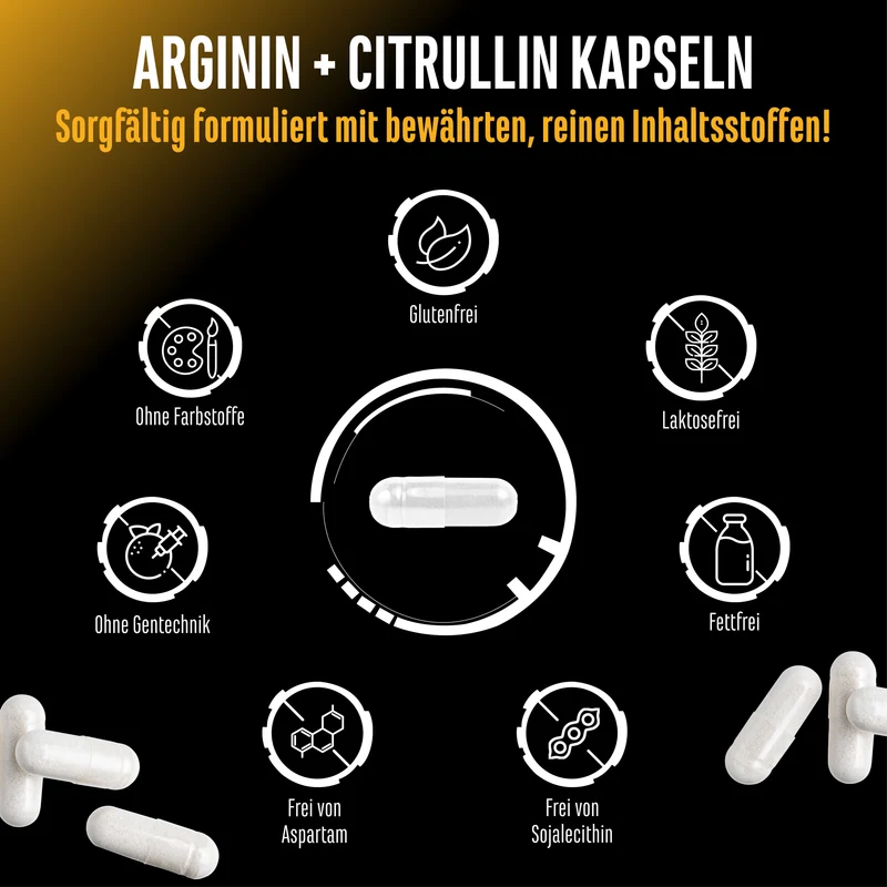 L-Arginin + L-Citrullin