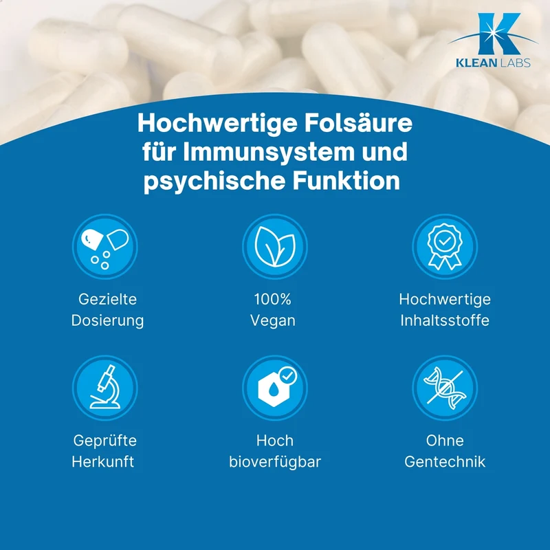Folsäure 400 µg