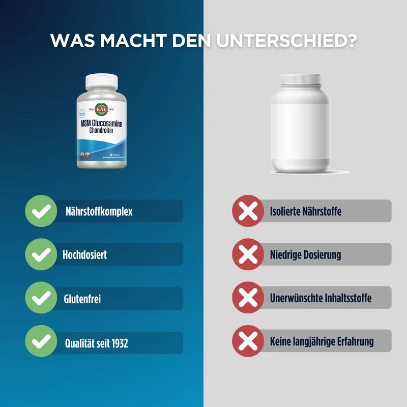 MSM & Glucosamin