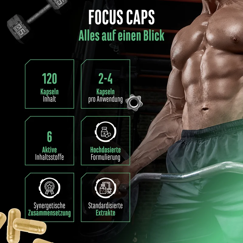 Focus Caps