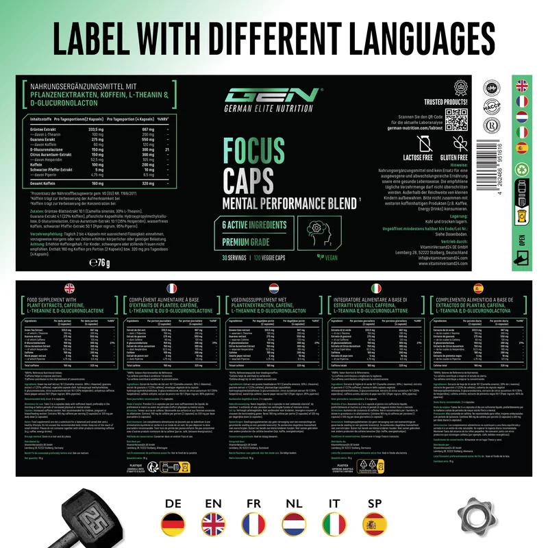Focus Caps