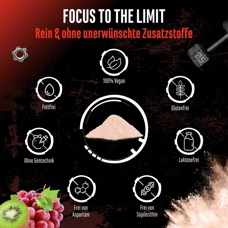 Focus to the Limit