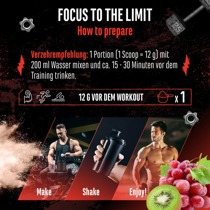Focus to the Limit