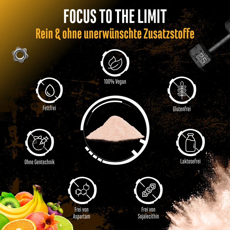 Focus to the Limit