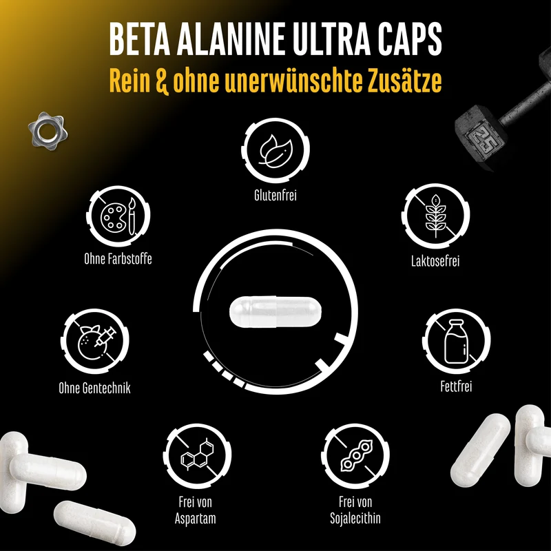 Beta Alanin