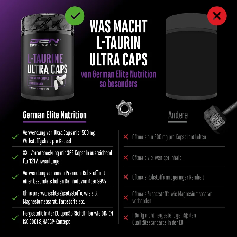 L-Taurin Ultra Caps