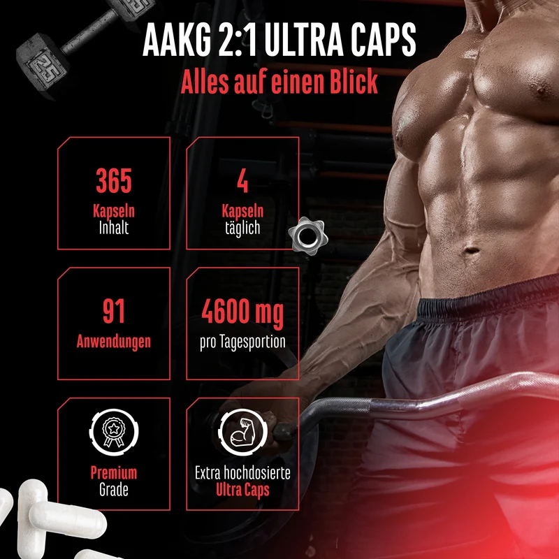 AAKG Ultra Caps