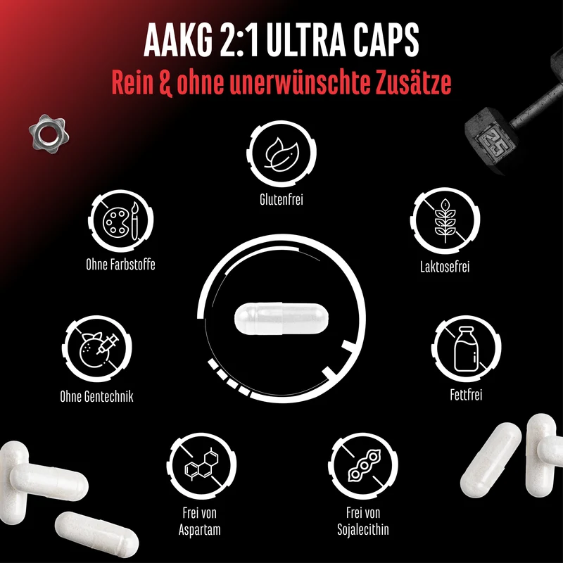 AAKG Ultra Caps