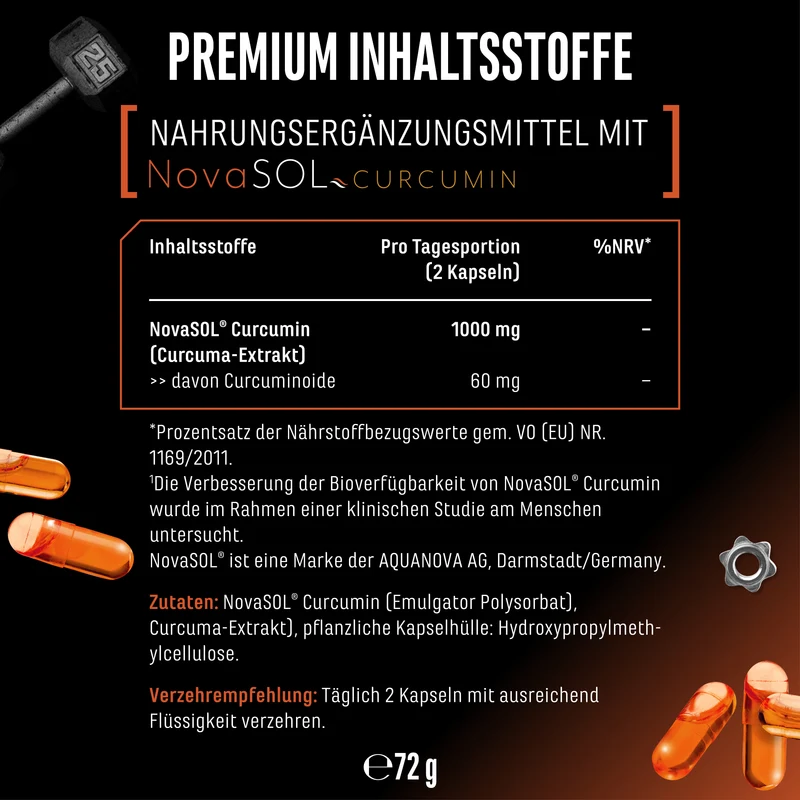 Curcuma NovaSol®