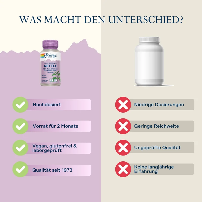 Brennnesselwurzel