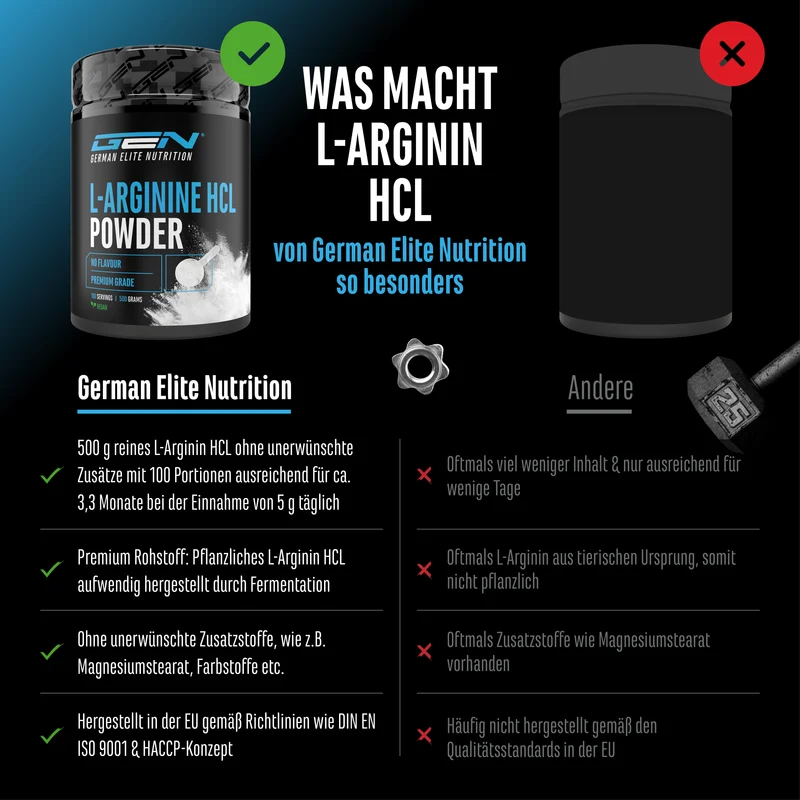 L-Arginin HCL