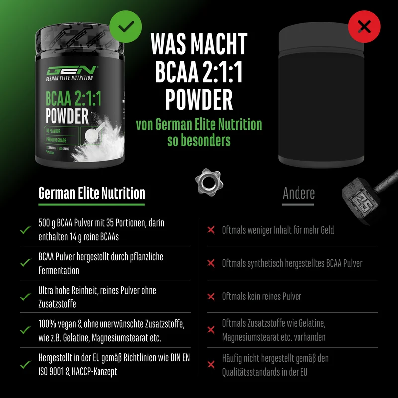 GEN BCAA 2:1:1 Pulver - Neutral, 500 g